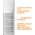 La Roche-Posay Anthelios DP Baby Lotion SPF50+ για την Ευαίσθητη Βρεφική Επιδερμίδα 50ml