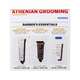 Korres Promo Pack Athenian Grooming Barber's Essentials Athenian Grooming Αναζωογονητικό Balm Προσώπου για Μετά το Ξύρισμα 125ml Athenian Grooming Αντιγηραντική Κρέμα Προσώπου + Ματιών για Άνδρες 50ml Athenian Grooming Δροσιστικό Gel Καθαρισμού για Πρόσωπ